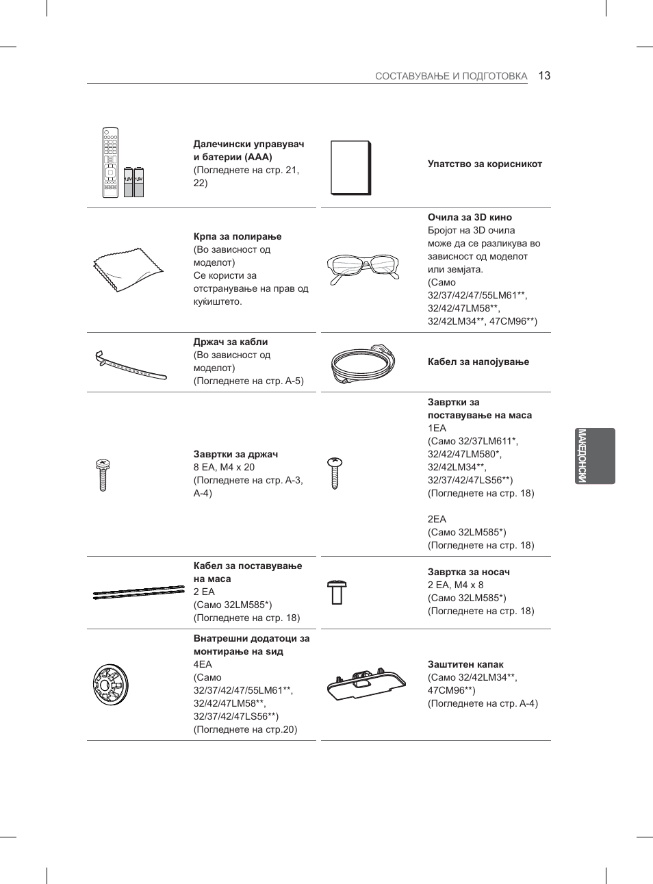 LG 32LM3400 User Manual | Page 379 / 436