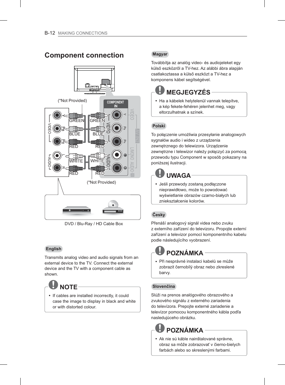 Rpsrqhqwfrqqhfwlrq, 0(*-(*<=e6, 32=1è0 | LG 32LM3400 User Manual | Page 402 / 436