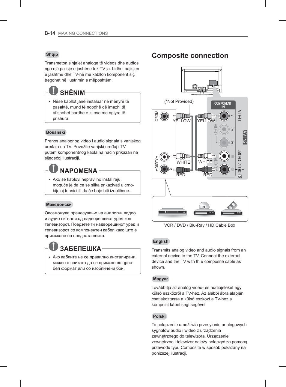 Rpsrvlwhfrqqhfwlrq, 6+é1,0, Ɂⱥȼȿʌȿɒʉⱥ | LG 32LM3400 User Manual | Page 404 / 436