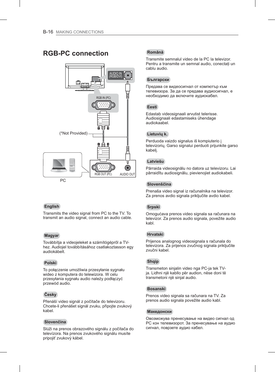 5*%3&frqqhfwlrq | LG 32LM3400 User Manual | Page 406 / 436