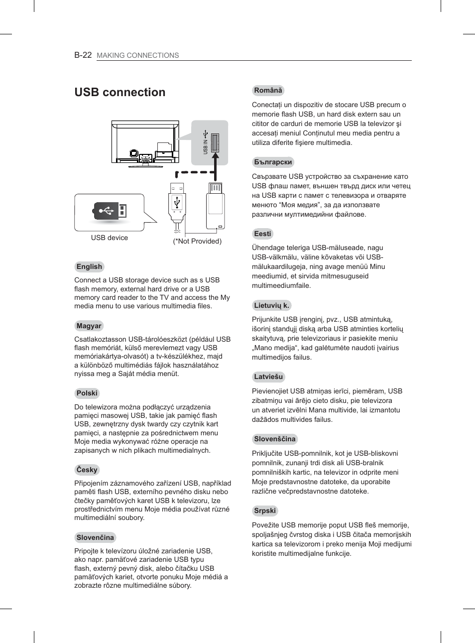 86%frqqhfwlrq | LG 32LM3400 User Manual | Page 412 / 436