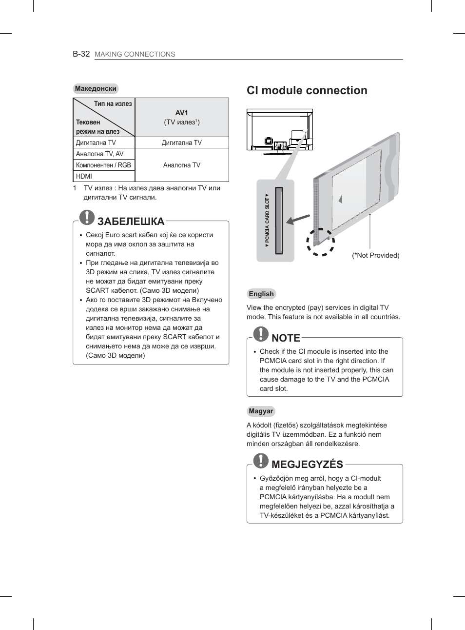 Prgxohfrqqhfwlrq, 0(*-(*<=e6, Ɂⱥȼȿʌȿɒʉⱥ | LG 32LM3400 User Manual | Page 422 / 436