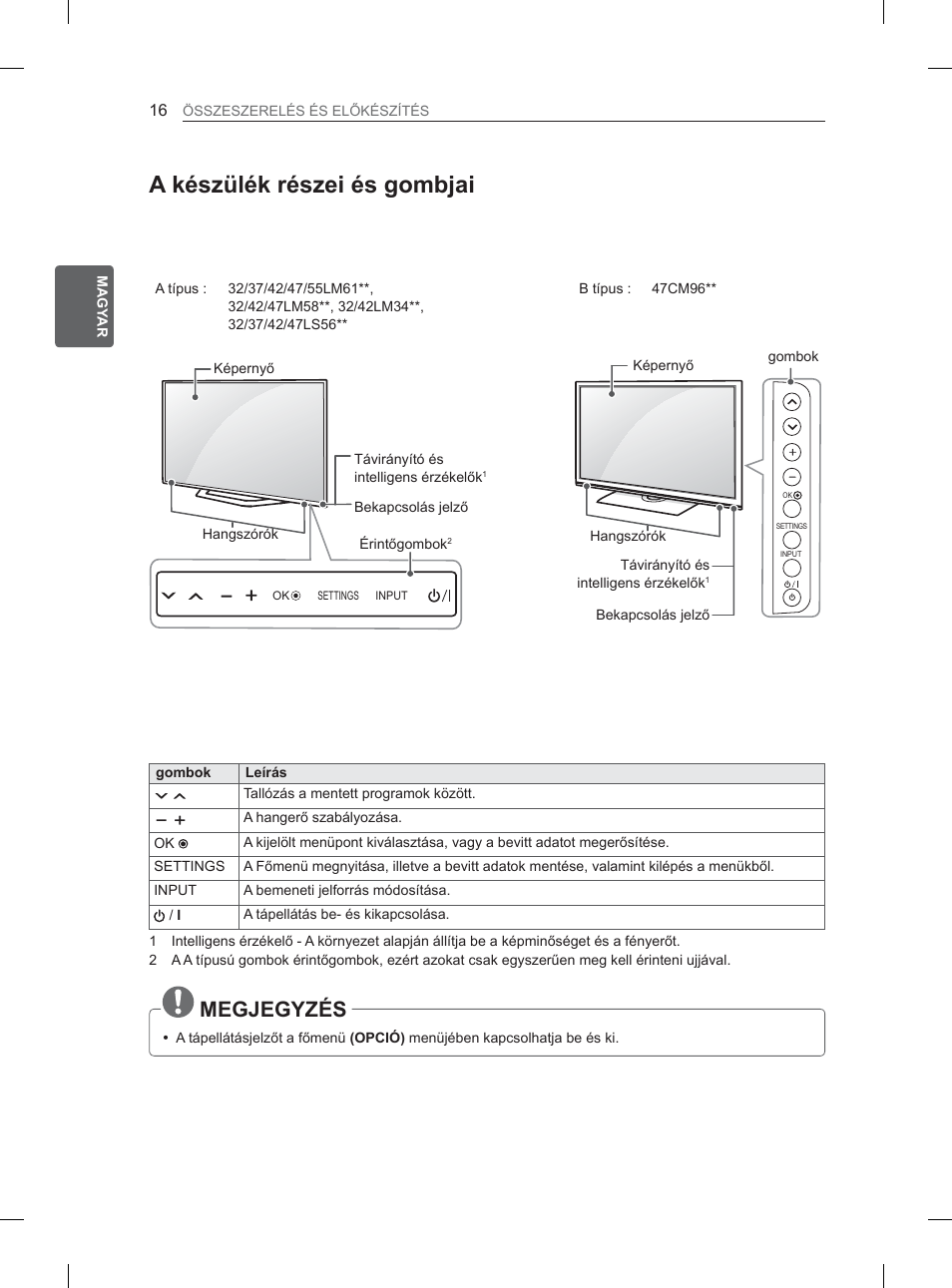 Npv]opnupv]hlpvjrpemdl, 0(*-(*<=e6 | LG 32LM3400 User Manual | Page 46 / 436