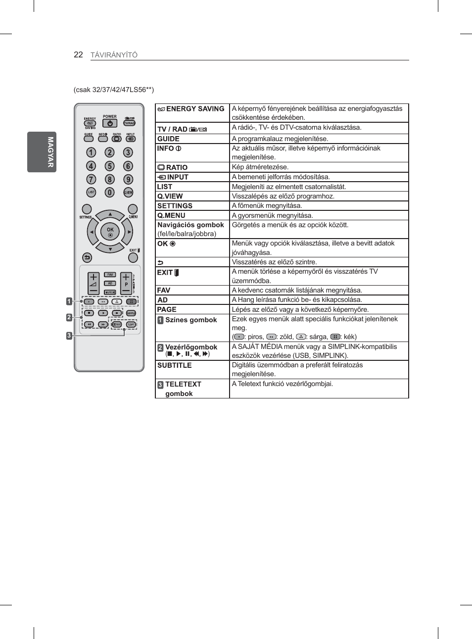 LG 32LM3400 User Manual | Page 52 / 436