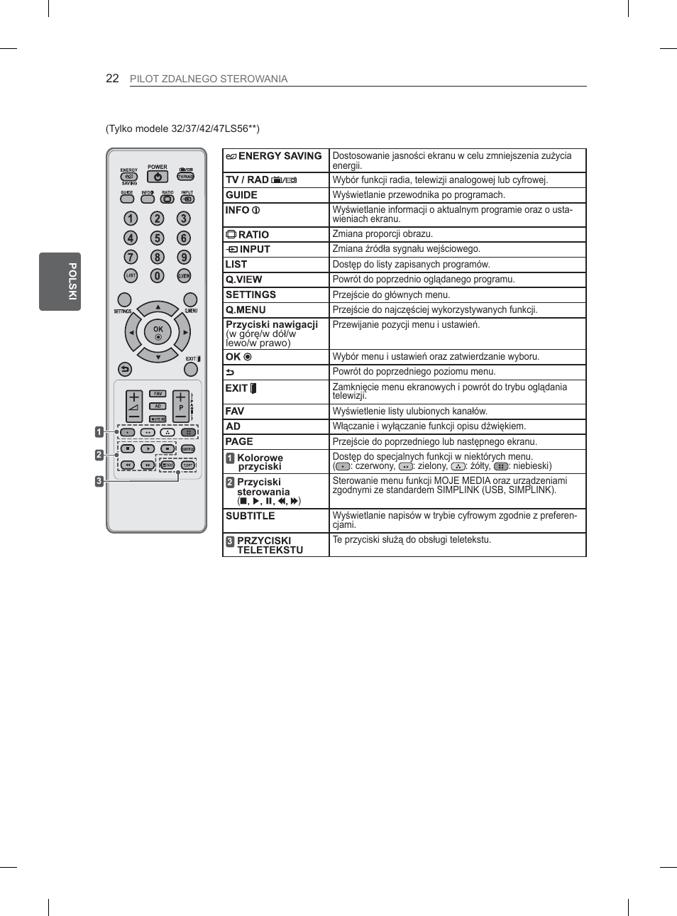 LG 32LM3400 User Manual | Page 76 / 436