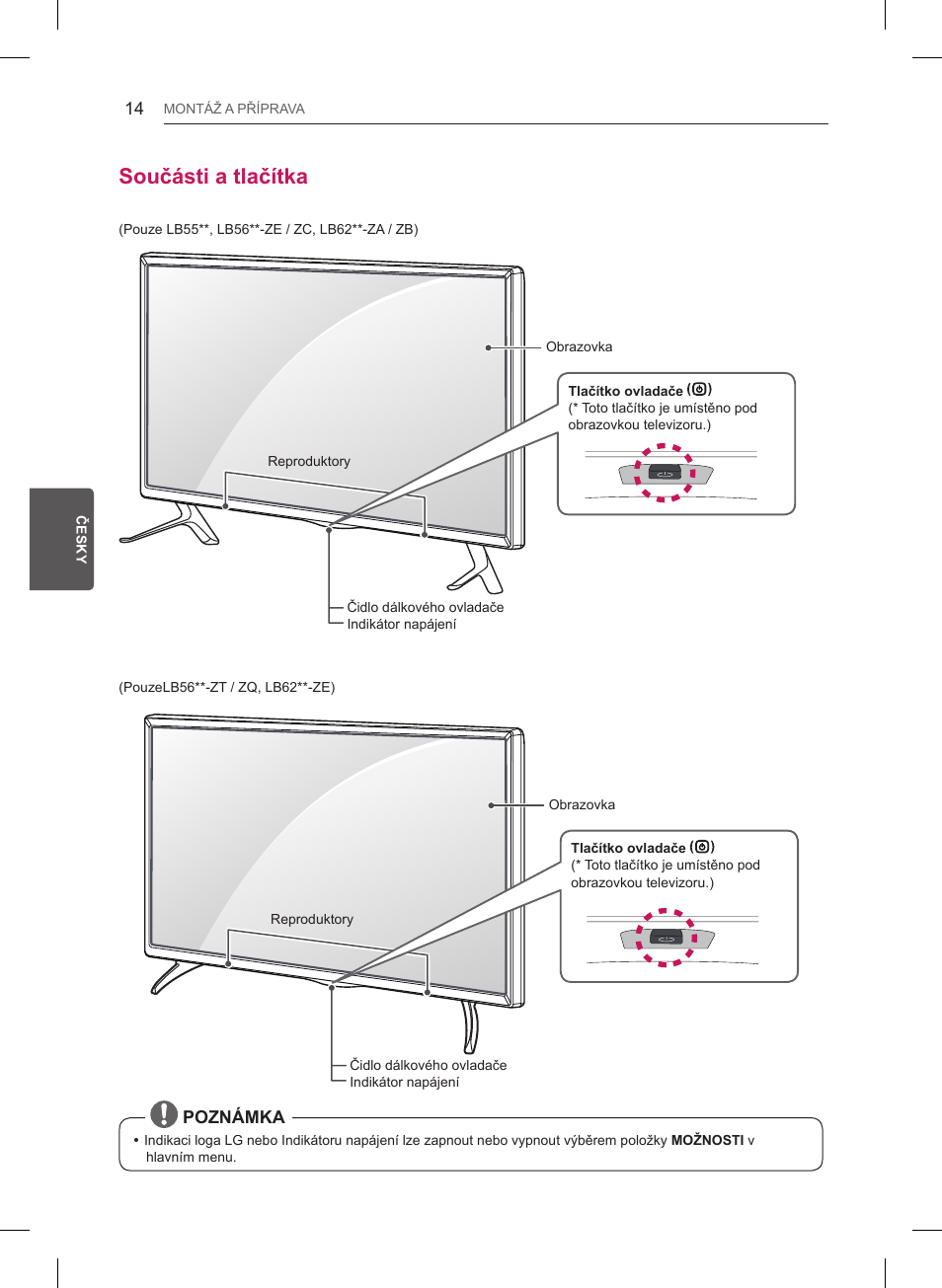 Součásti a tlačítka, Poznámka | LG 32LB550U User Manual | Page 125 / 483