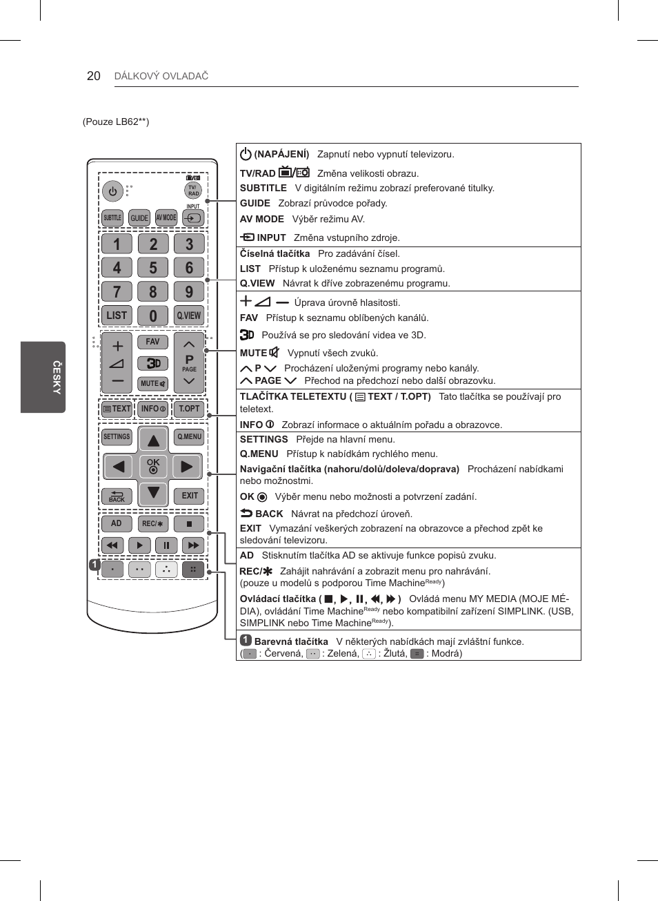 LG 32LB550U User Manual | Page 131 / 483