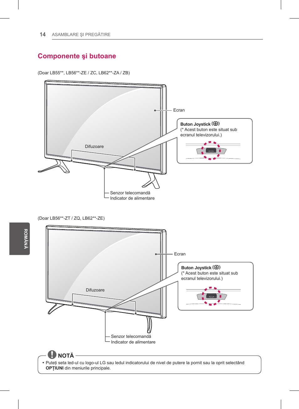 Componente şi butoane, Notă | LG 32LB550U User Manual | Page 181 / 483