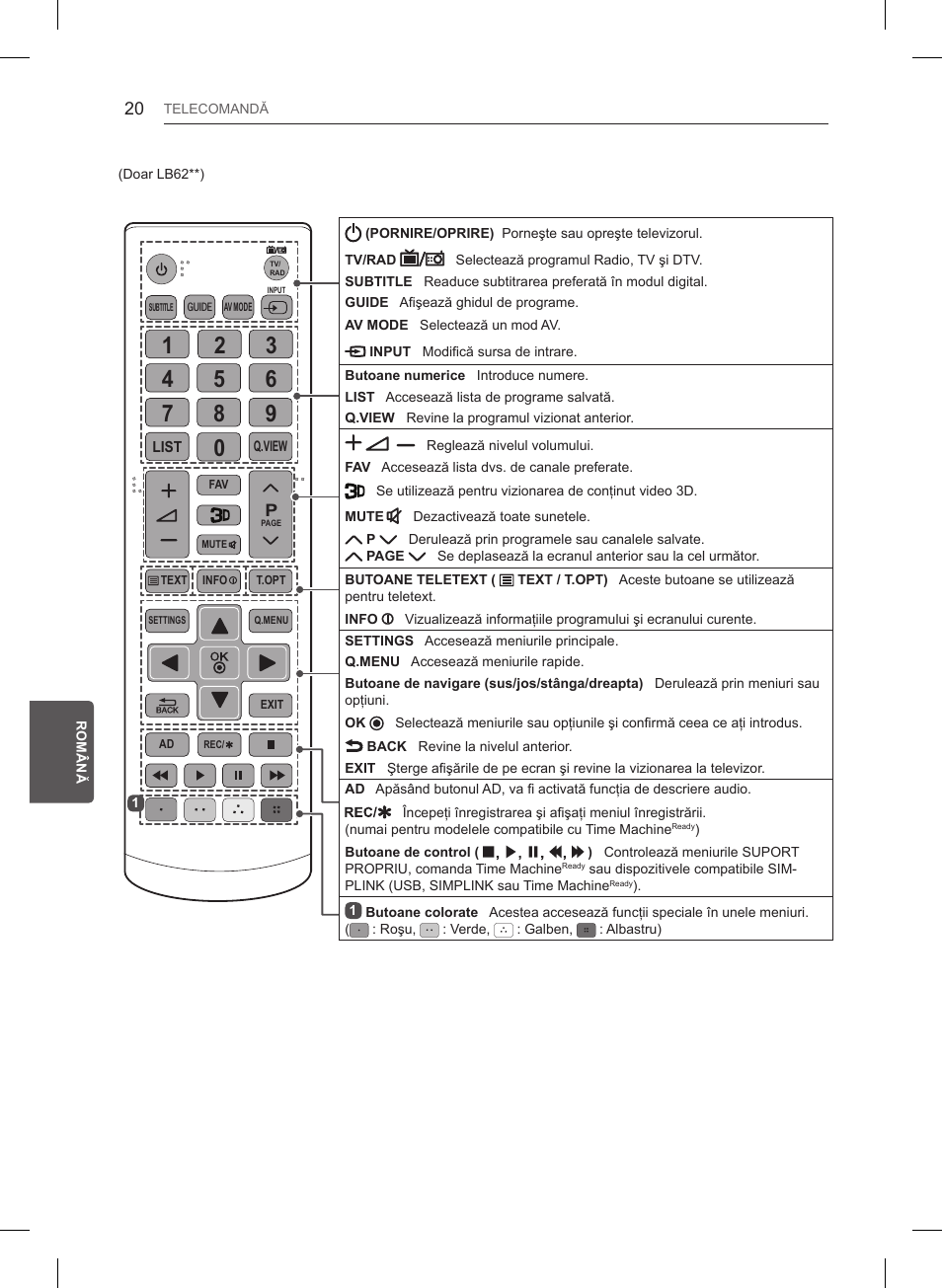 LG 32LB550U User Manual | Page 187 / 483