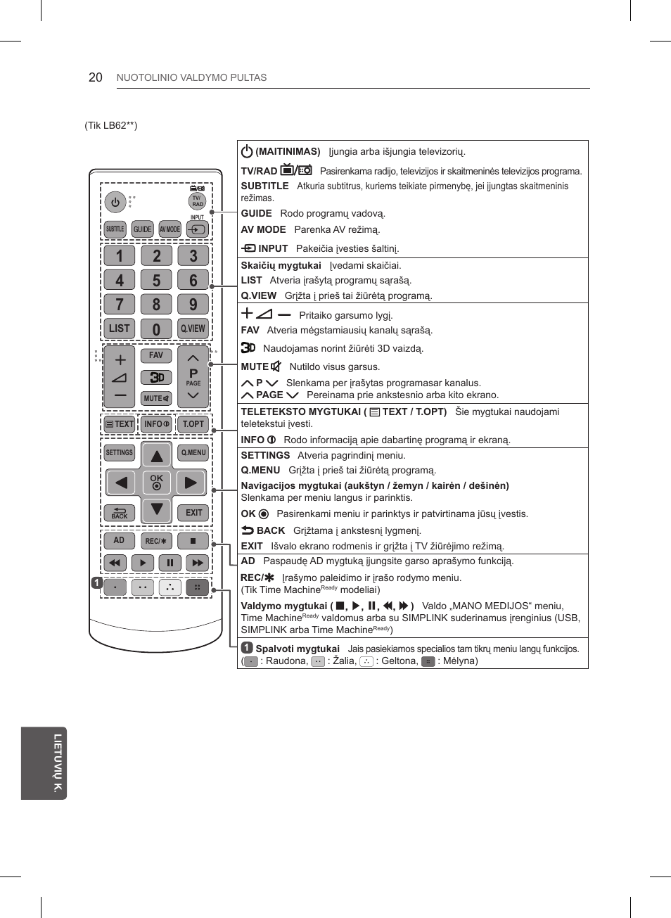 LG 32LB550U User Manual | Page 271 / 483