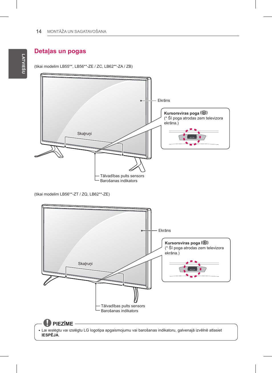 Detaļas un pogas | LG 32LB550U User Manual | Page 293 / 483