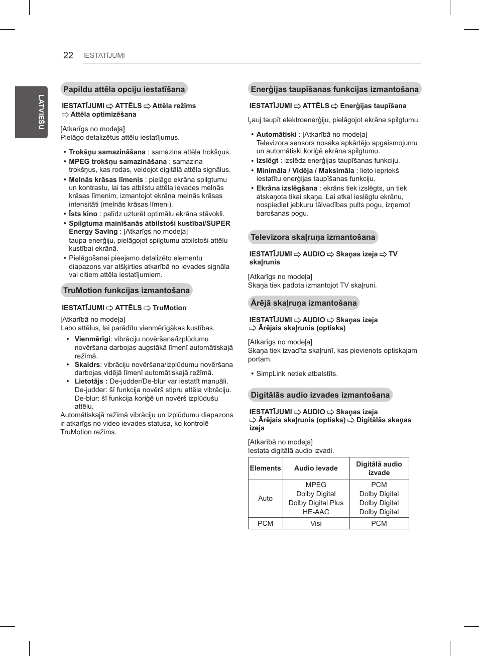 LG 32LB550U User Manual | Page 301 / 483