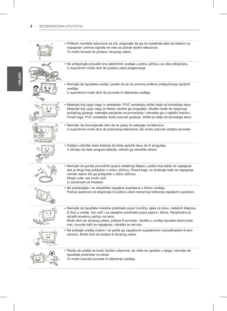 LG 32LB550U User Manual | Page 311 / 483