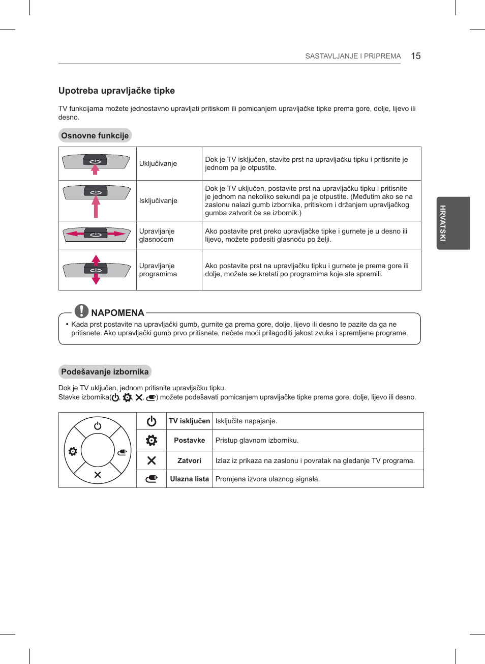 Upotreba upravljačke tipke, Napomena | LG 32LB550U User Manual | Page 350 / 483