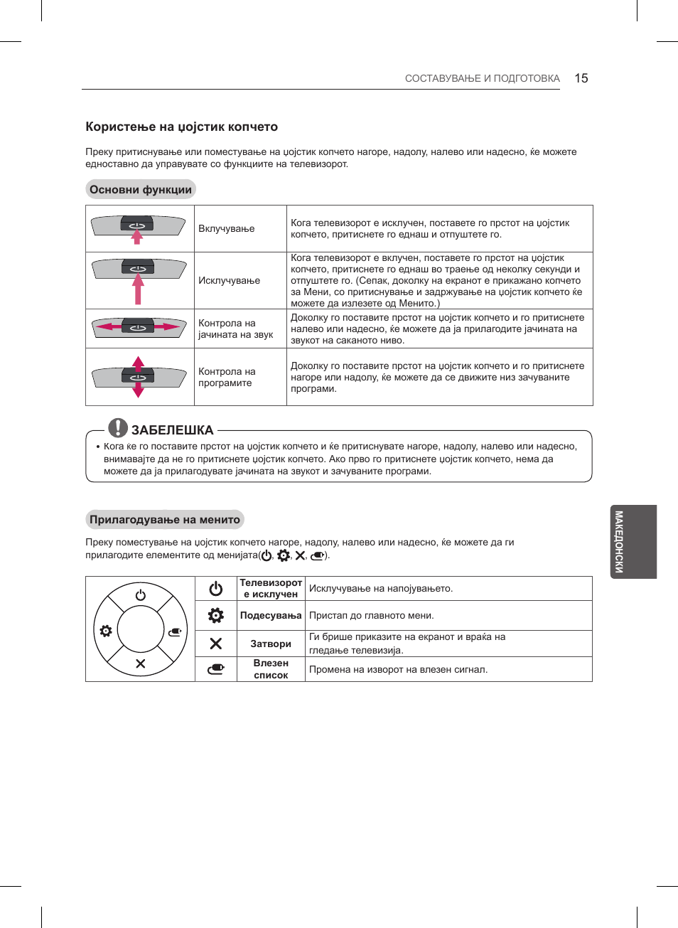 Користење на џојстик копчето, Забелешка | LG 32LB550U User Manual | Page 434 / 483