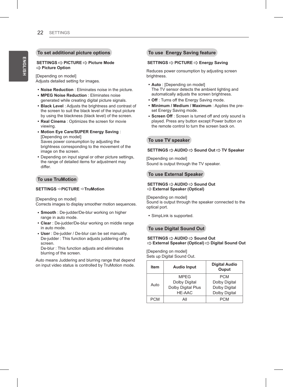 LG 32LB550U User Manual | Page 49 / 483