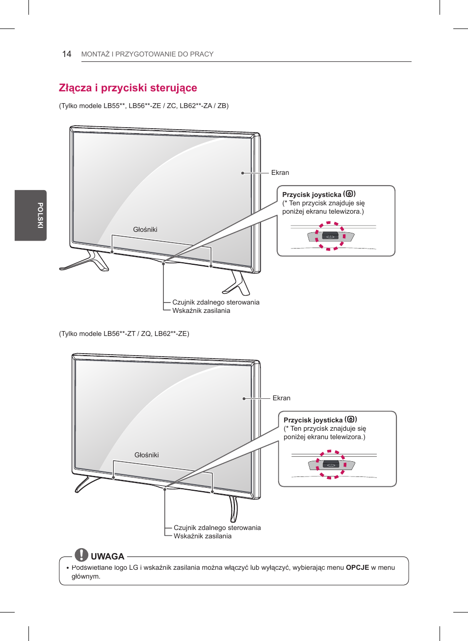 Złącza i przyciski sterujące, Uwaga | LG 32LB550U User Manual | Page 97 / 483