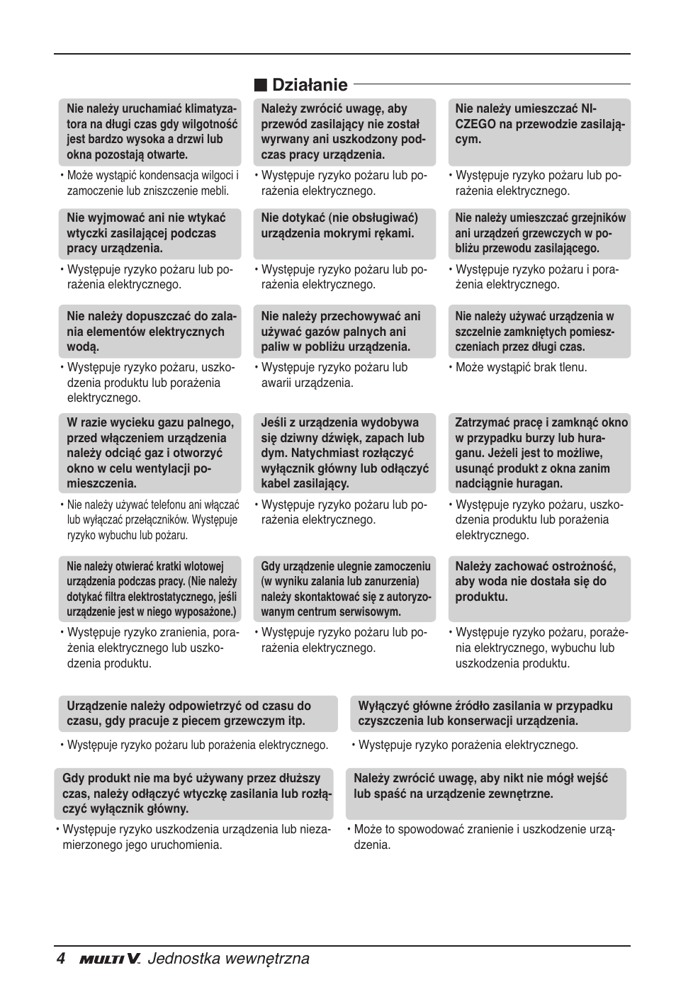 N działanie, 4jednostka wewnętrzna | LG ARNU15GSER2 User Manual | Page 100 / 205