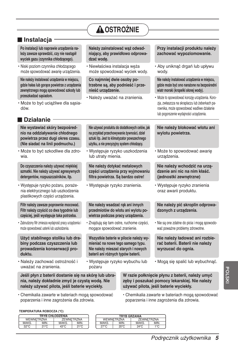 Ostrożnie, N instalacja, N działanie | Podręcznik użytkownika 5 | LG ARNU15GSER2 User Manual | Page 101 / 205