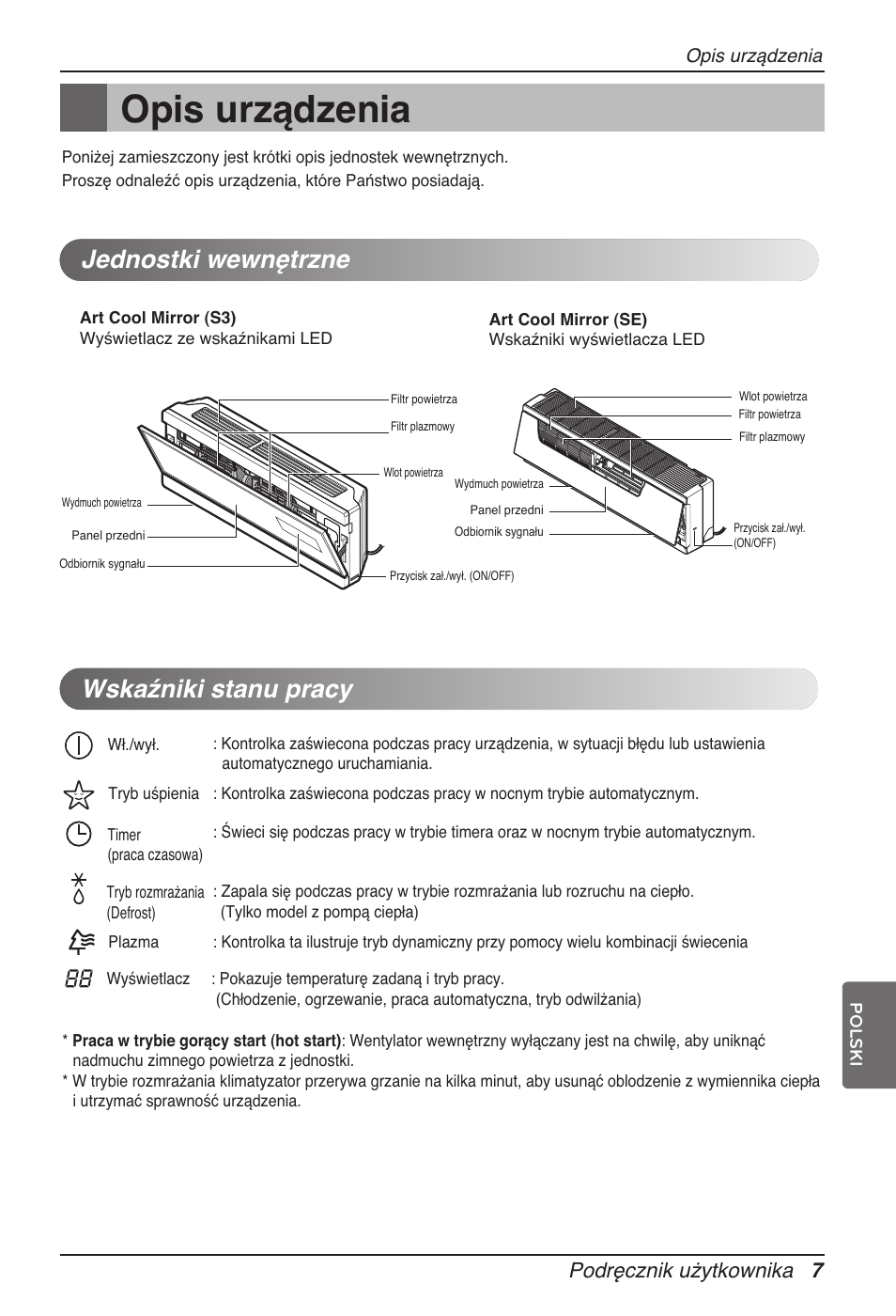 Opis urządzenia, Jednostki wewnętrzne wskaźniki stanu pracy, Podręcznik użytkownika 7 | LG ARNU15GSER2 User Manual | Page 103 / 205