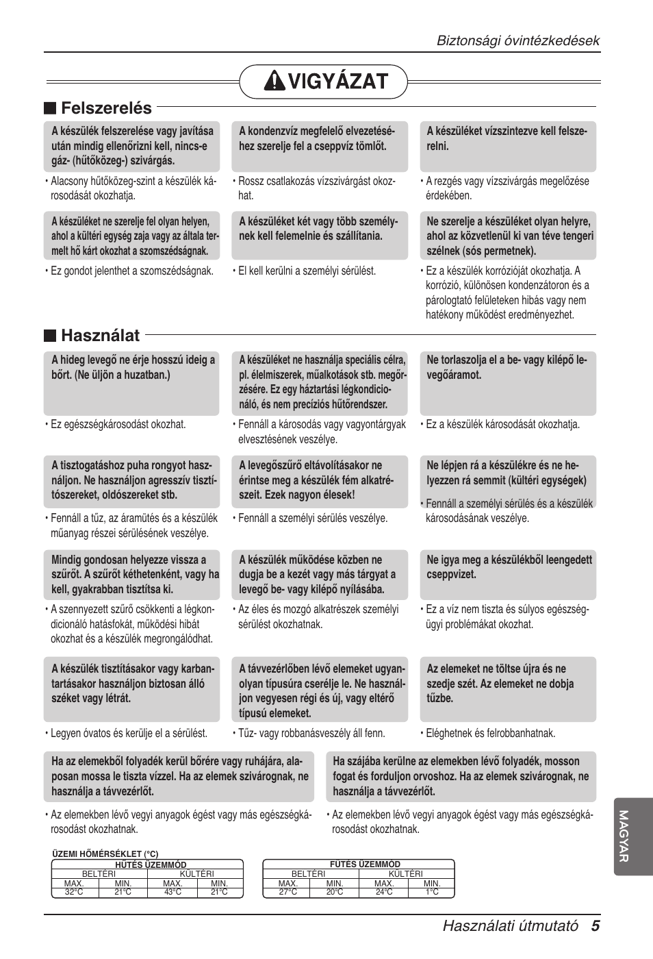 N használat, N felszerelés, Használati útmutató 5 | Biztonsági óvintézkedések | LG ARNU15GSER2 User Manual | Page 113 / 205