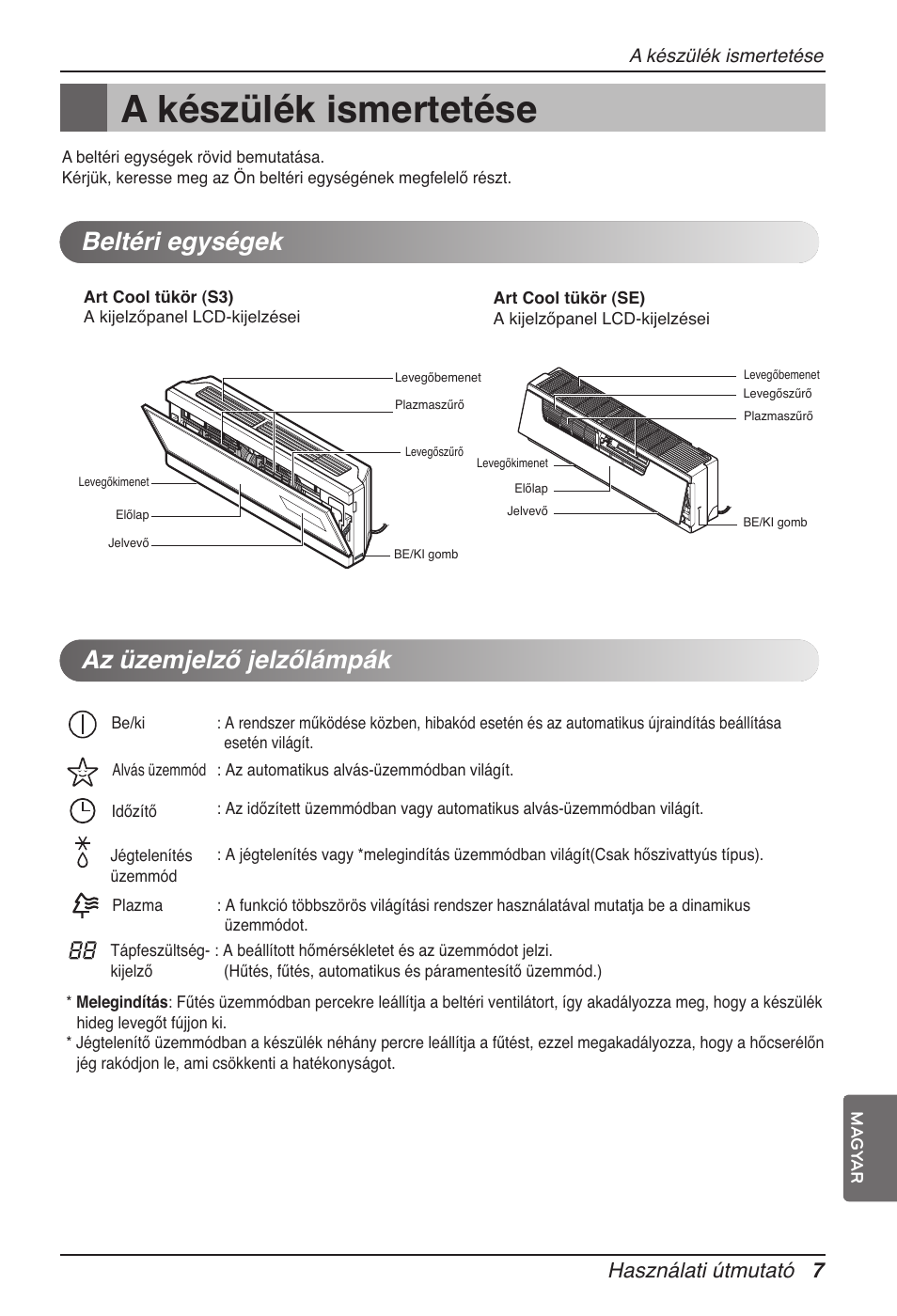 A készülék ismertetése, Beltéri egységek, Az üzemjelző jelzőlámpák | Használati útmutató 7 | LG ARNU15GSER2 User Manual | Page 115 / 205