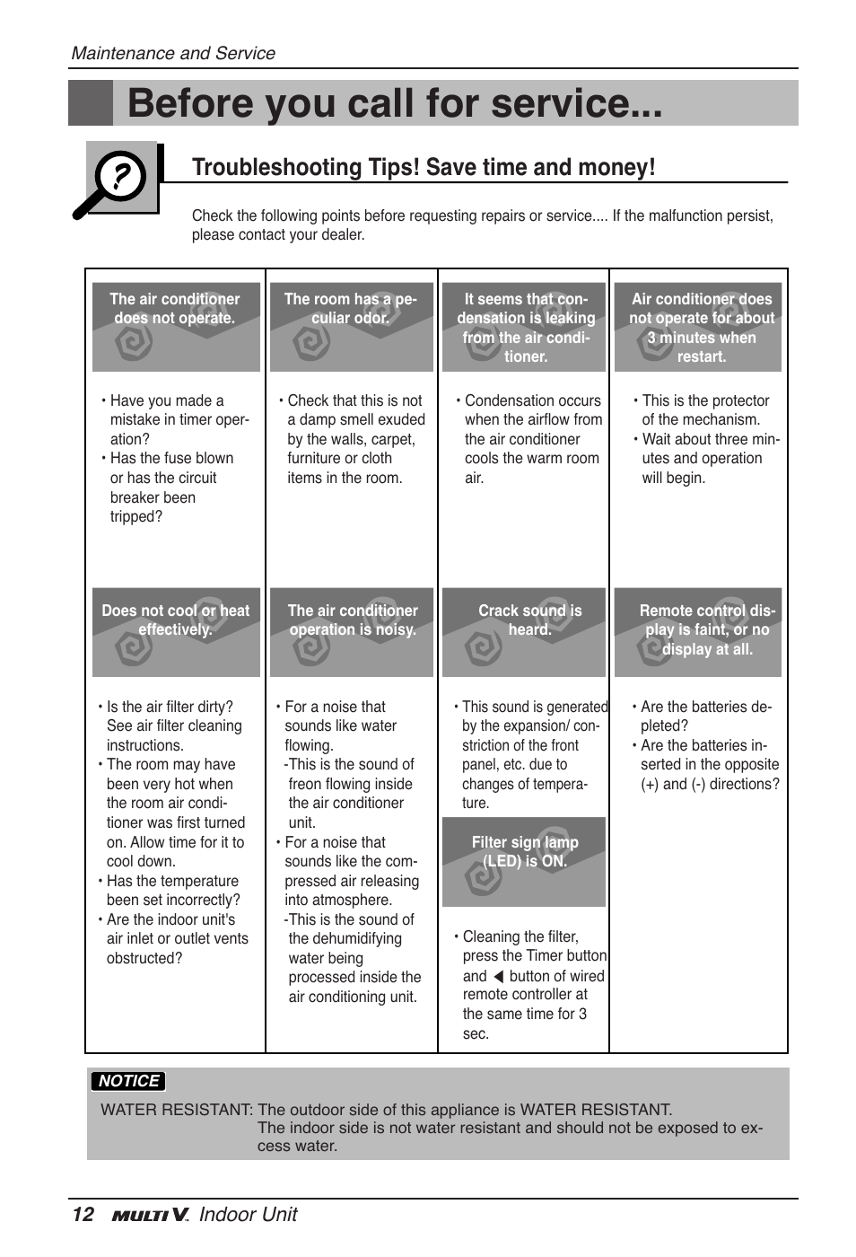 Before you call for service, Troubleshooting tips! save time and money, 12 indoor unit | LG ARNU15GSER2 User Manual | Page 12 / 205
