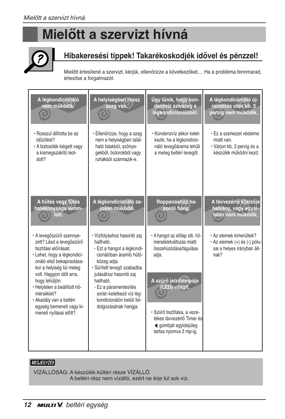 Mielőtt a szervizt hívná, 12 beltéri egység | LG ARNU15GSER2 User Manual | Page 120 / 205