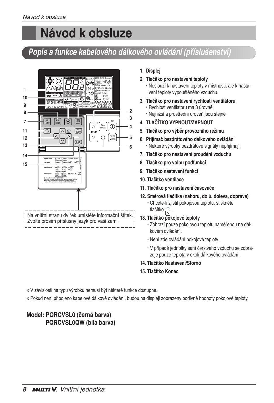 Návod k obsluze | LG ARNU15GSER2 User Manual | Page 128 / 205