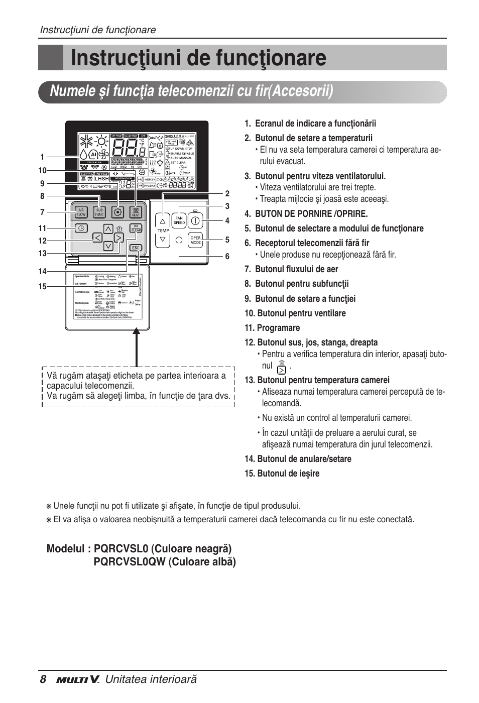 Instrucţiuni de funcţionare, Numele şi funcţia telecomenzii cu fir(accesorii) | LG ARNU15GSER2 User Manual | Page 140 / 205