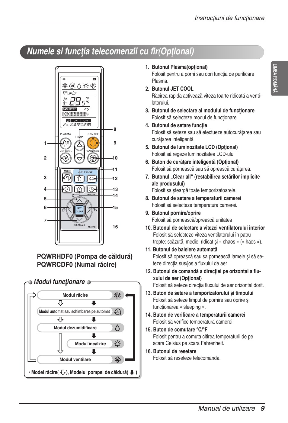 Numele si funcţia telecomenzii cu fir(opţional), Modul funcţionare, Manual de utilizare 9 | LG ARNU15GSER2 User Manual | Page 141 / 205