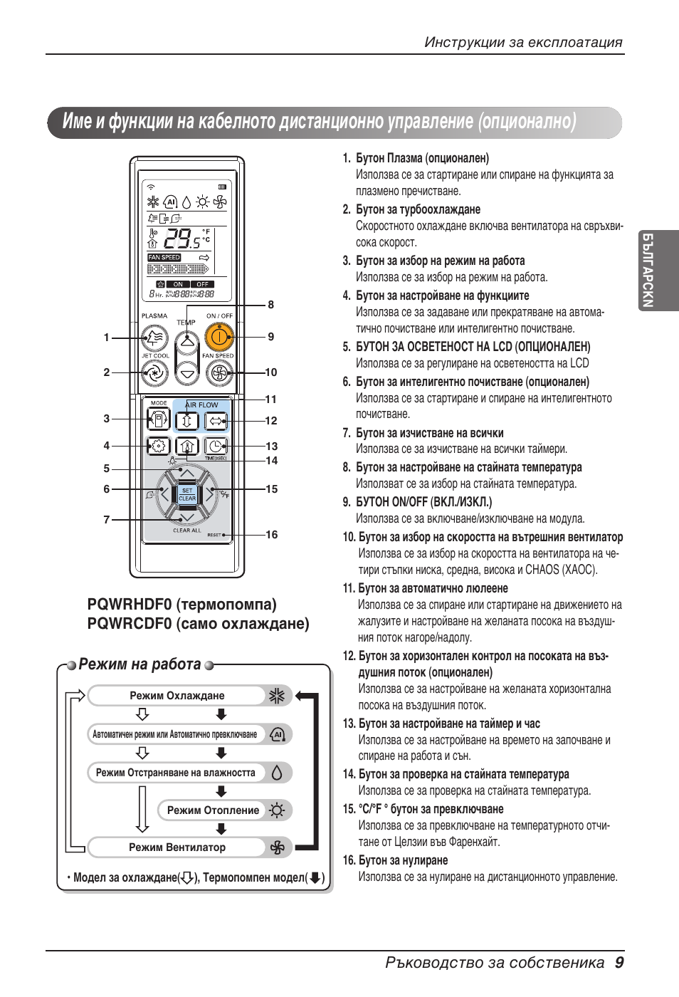 Режим на работа, Ръководство за собственика 9, Pqwrhdf0 (термопомпа) pqwrcdf0 (само охлаждане) | LG ARNU15GSER2 User Manual | Page 153 / 205