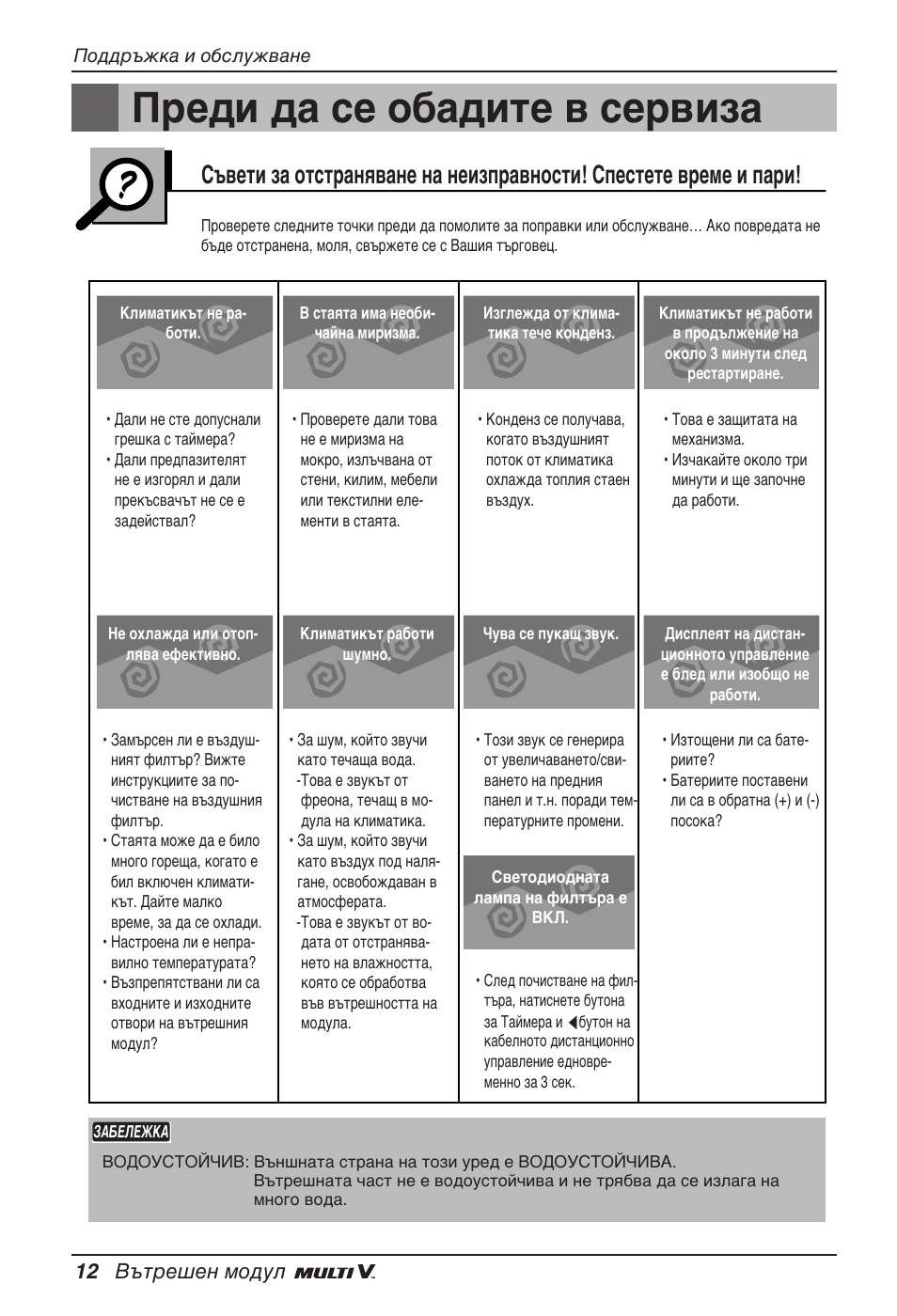 Преди да се обадите в сервиза, 12 вътрешен модул | LG ARNU15GSER2 User Manual | Page 156 / 205