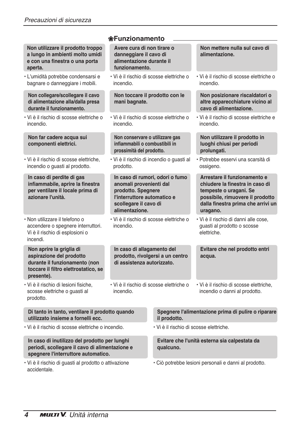 4unità interna ` funzionamento | LG ARNU15GSER2 User Manual | Page 16 / 205