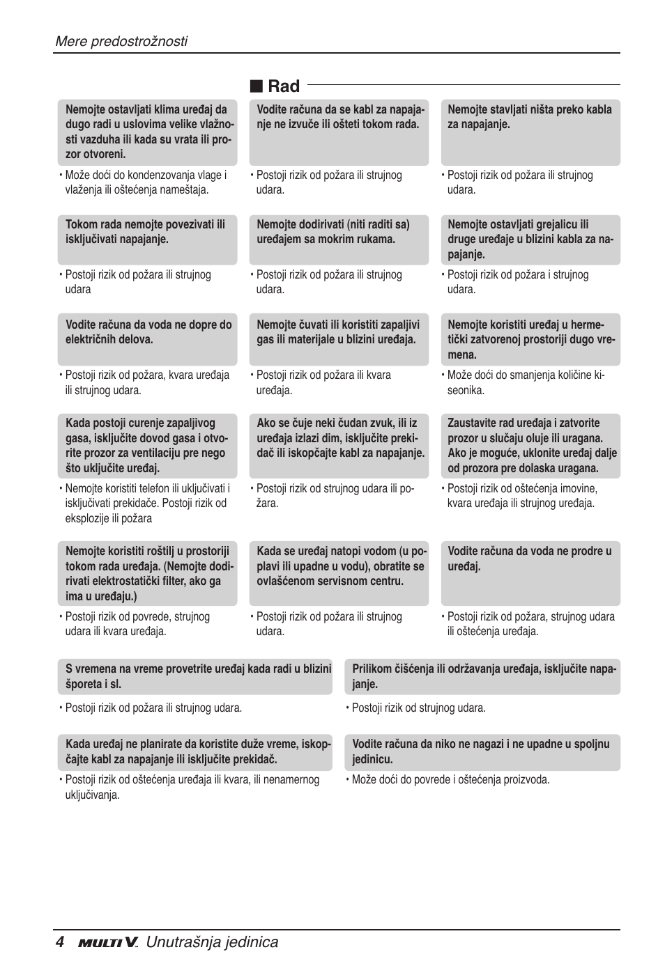 N rad, 4unutrašnja jedinica | LG ARNU15GSER2 User Manual | Page 160 / 205