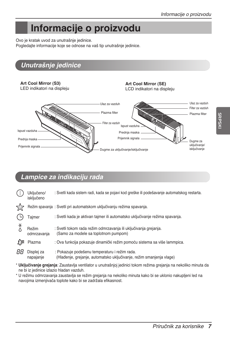 Informacije o proizvodu, Unutrašnje jedinice lampice za indikaciju rada, Priručnik za korisnike 7 | LG ARNU15GSER2 User Manual | Page 163 / 205