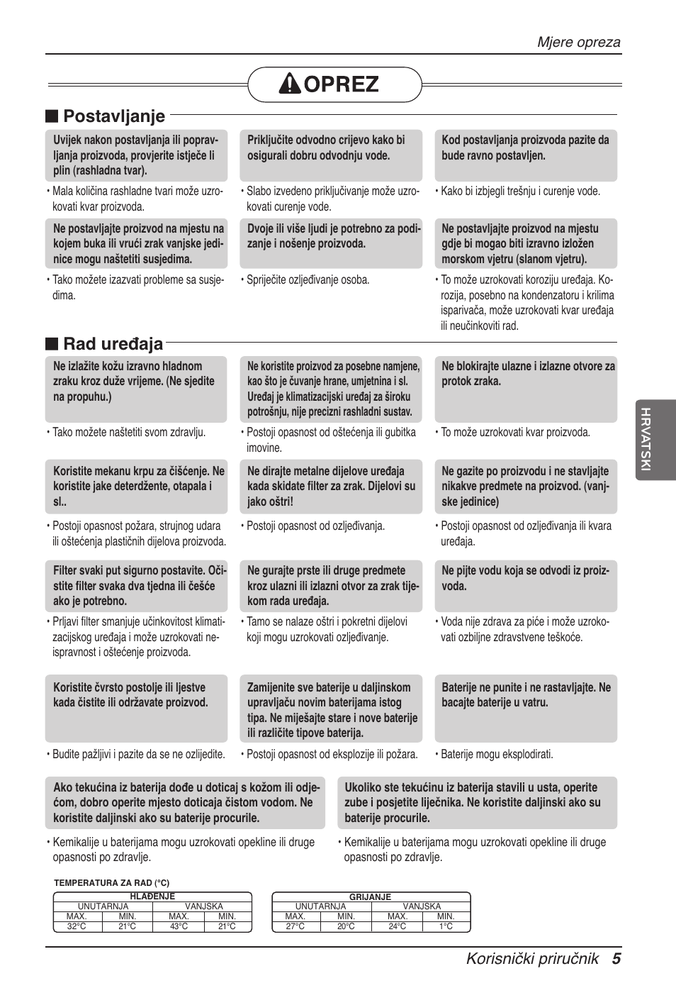 N postavljanje, N rad uređaja, Korisnički priručnik 5 | Mjere opreza | LG ARNU15GSER2 User Manual | Page 173 / 205