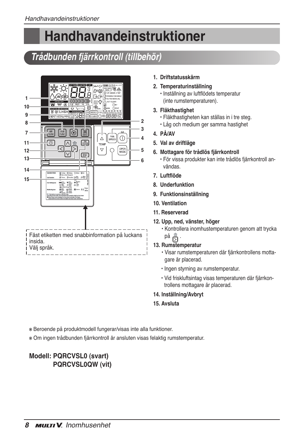 Handhavandeinstruktioner, Trådbunden fjärrkontroll (tillbehör) | LG ARNU15GSER2 User Manual | Page 188 / 205