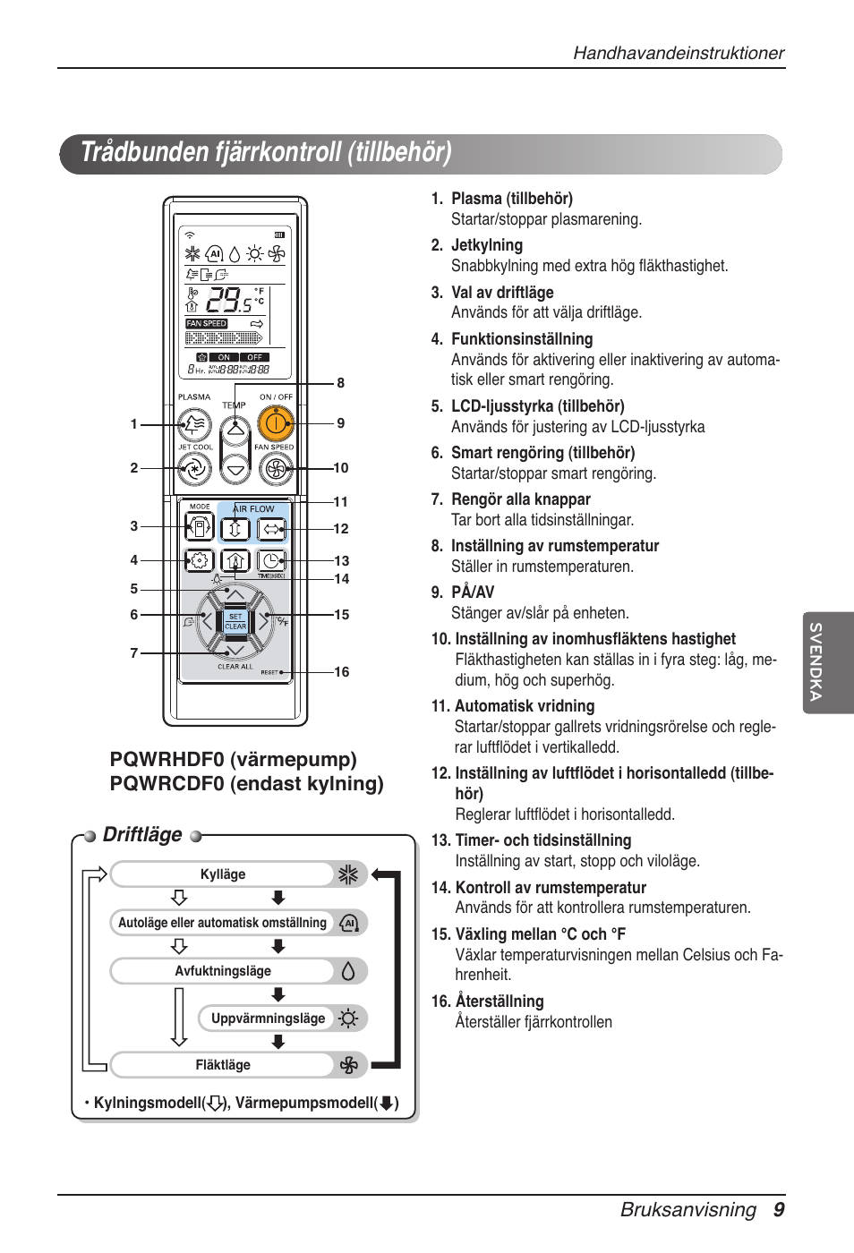 Trådbunden fjärrkontroll (tillbehör), Driftläge, Bruksanvisning 9 | Pqwrhdf0 (värmepump) pqwrcdf0 (endast kylning) | LG ARNU15GSER2 User Manual | Page 189 / 205