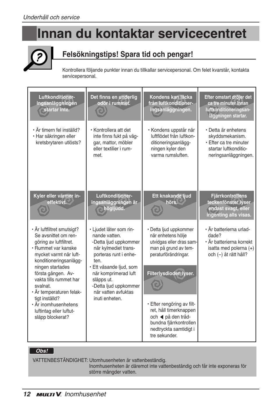 Innan du kontaktar servicecentret, Felsökningstips! spara tid och pengar, 12 inomhusenhet | LG ARNU15GSER2 User Manual | Page 192 / 205