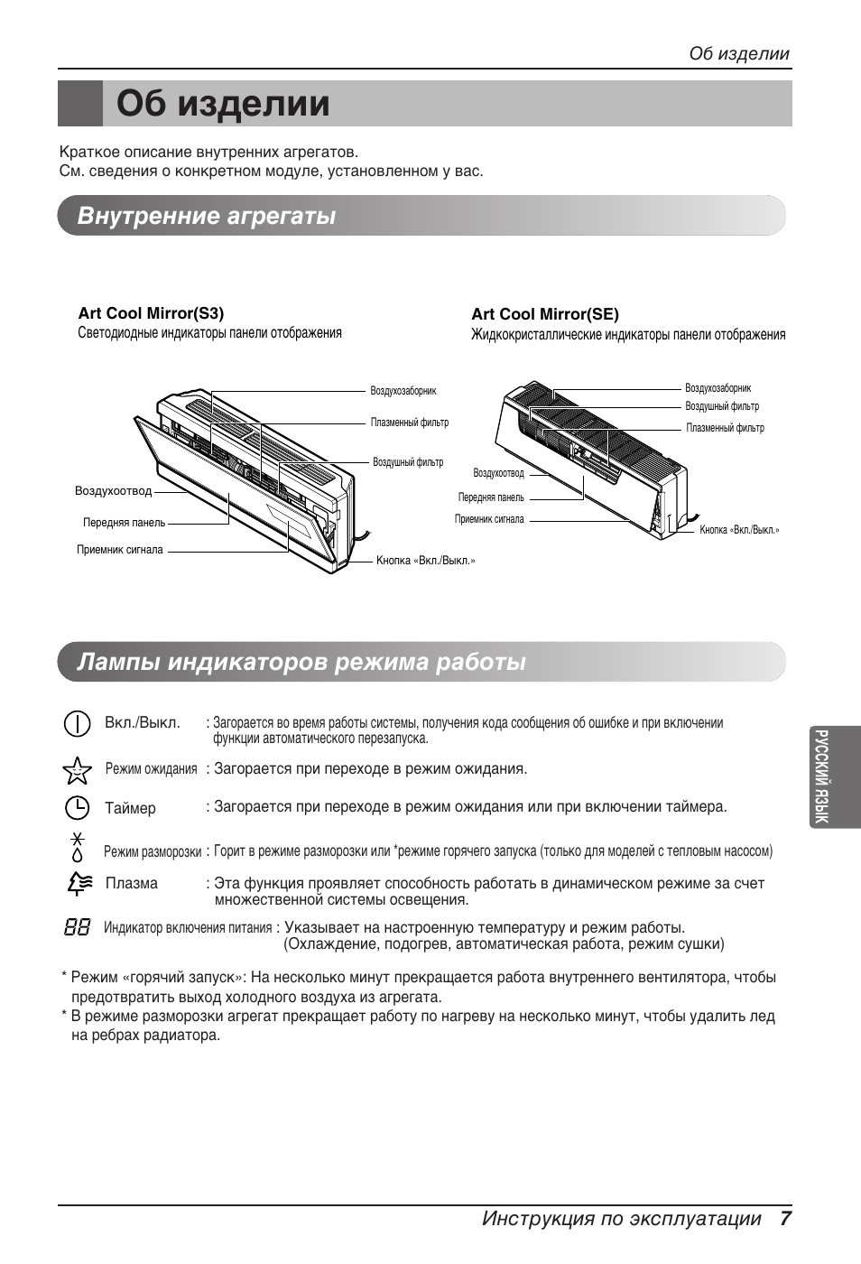 Й· лб‰волл, Змыъвммлв ‡„в„‡ъ˚ г‡пф˚ лм‰лн‡ъуу‚ вклп‡ ‡·уъ, Амтъûíˆëﬂ фу ˝нтфоы‡ъ‡ˆлл 7 | LG ARNU15GSER2 User Manual | Page 199 / 205