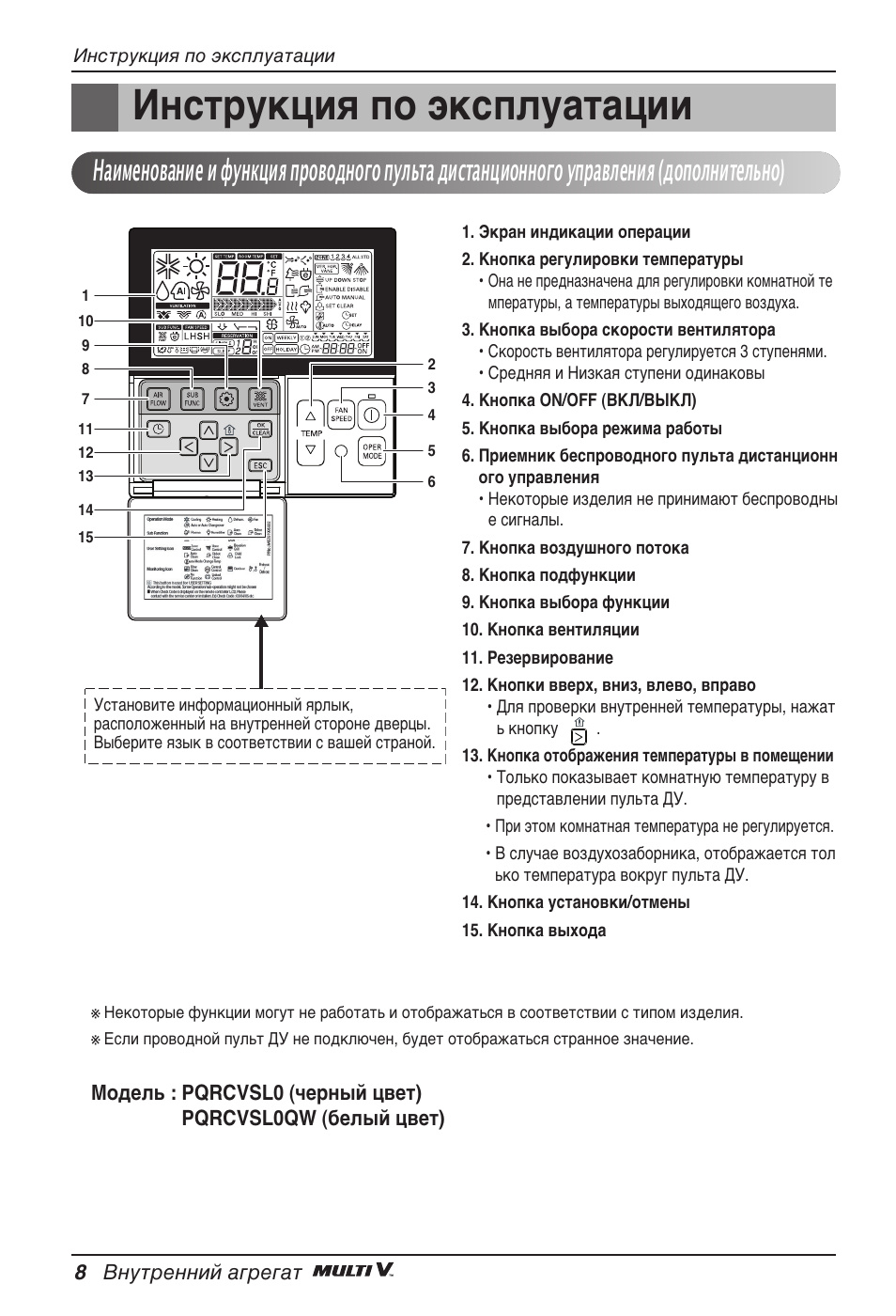 Амтъûíˆëﬂ фу ˝нтфоы‡ъ‡ˆлл | LG ARNU15GSER2 User Manual | Page 200 / 205