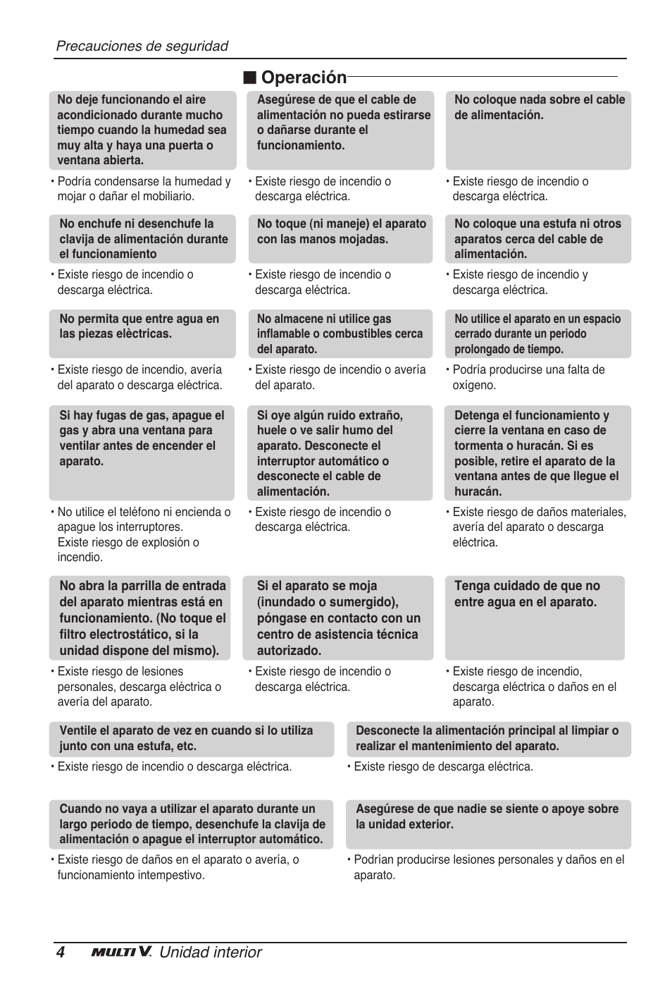 N operación, 4unidad interior | LG ARNU15GSER2 User Manual | Page 28 / 205