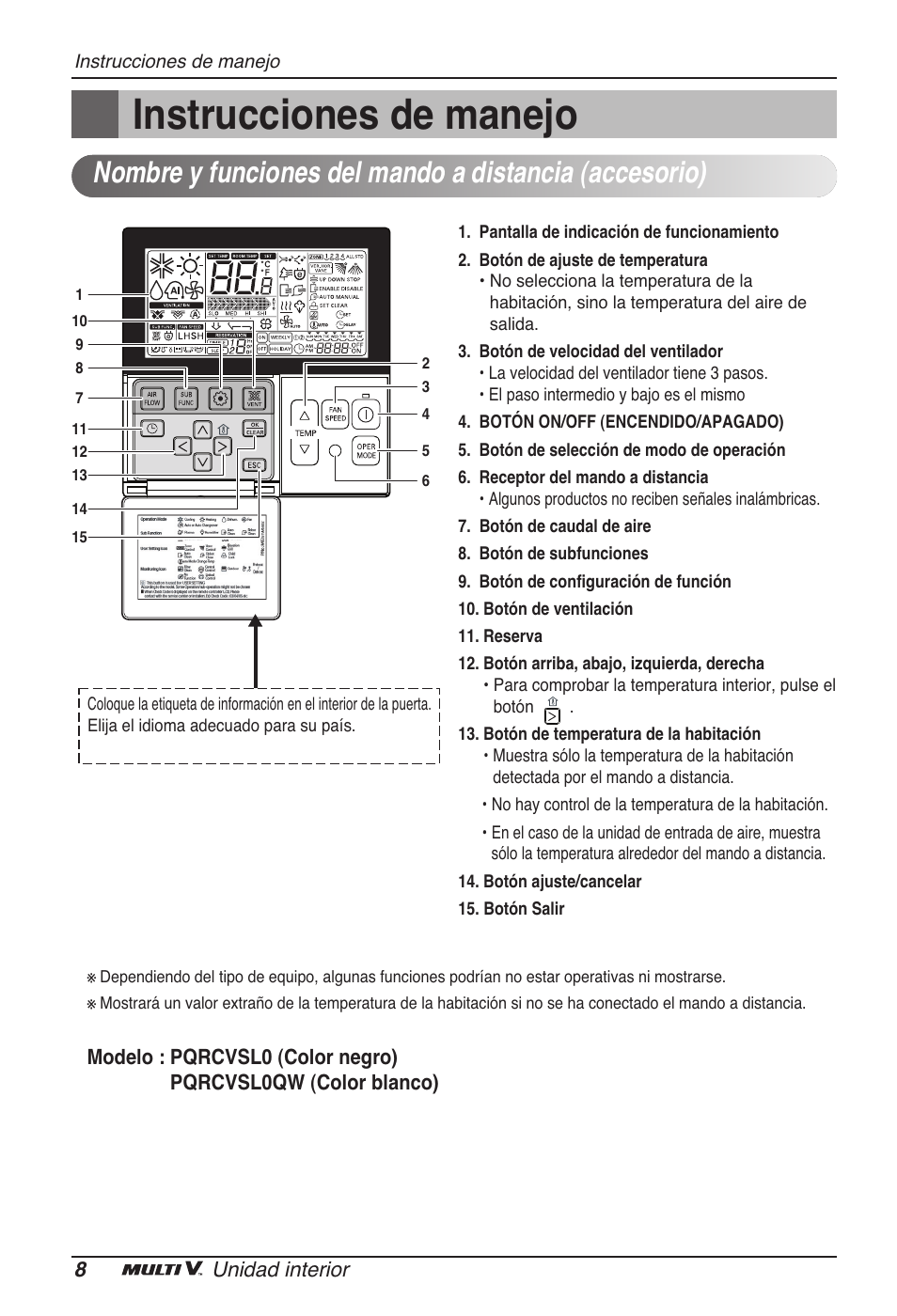 Instrucciones de manejo | LG ARNU15GSER2 User Manual | Page 32 / 205