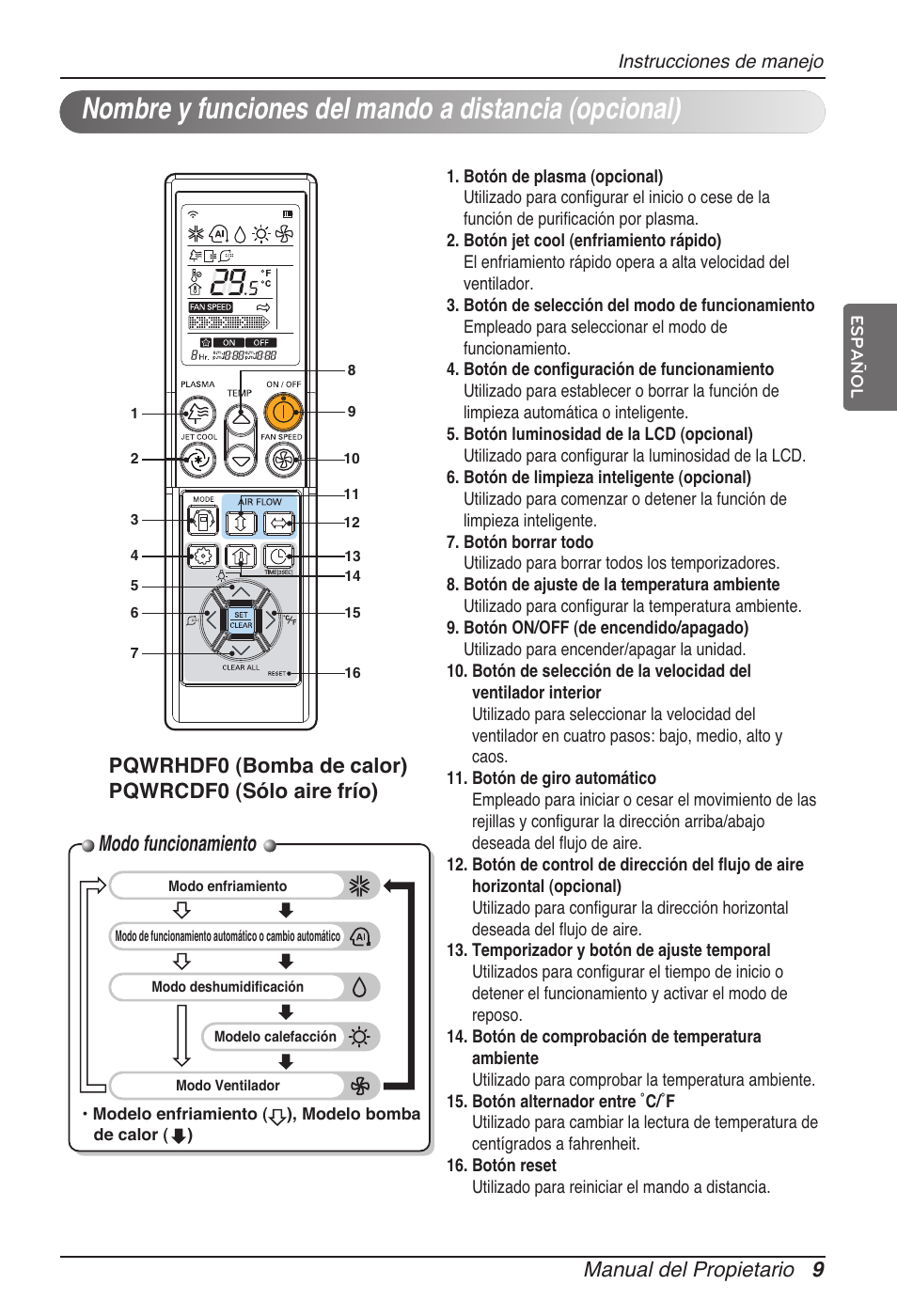 Modo funcionamiento, Manual del propietario 9 | LG ARNU15GSER2 User Manual | Page 33 / 205