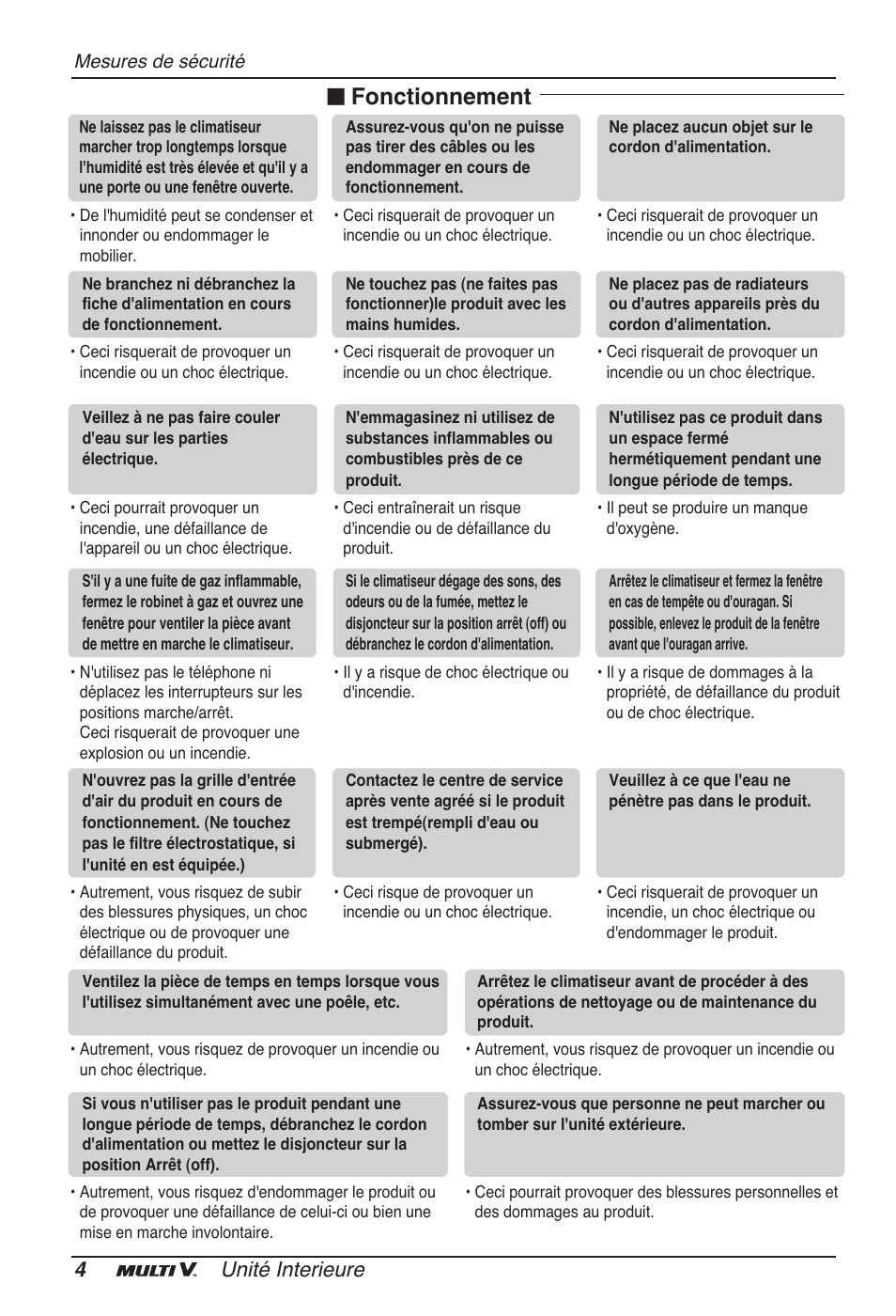 N fonctionnement, 4unité interieure | LG ARNU15GSER2 User Manual | Page 40 / 205