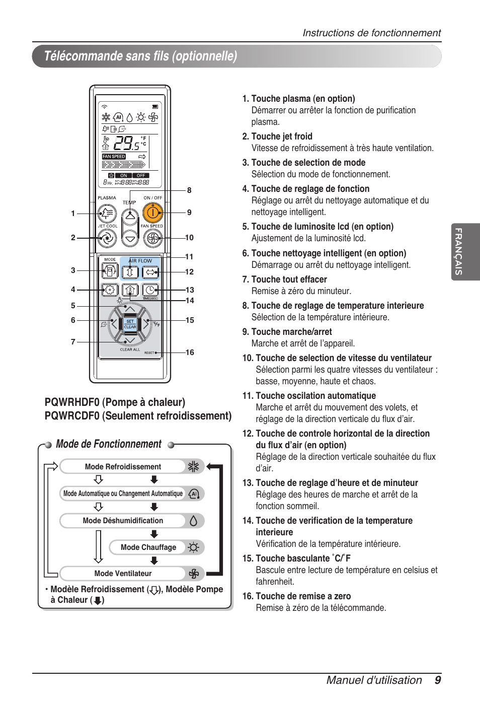 Télécommande sans fils (optionnelle), Mode de fonctionnement, Manuel d'utilisation 9 | LG ARNU15GSER2 User Manual | Page 45 / 205