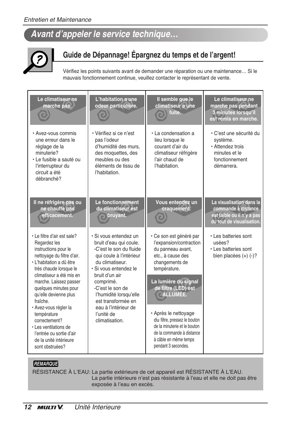 Avant dʼappeler le service technique, 12 unité interieure | LG ARNU15GSER2 User Manual | Page 48 / 205