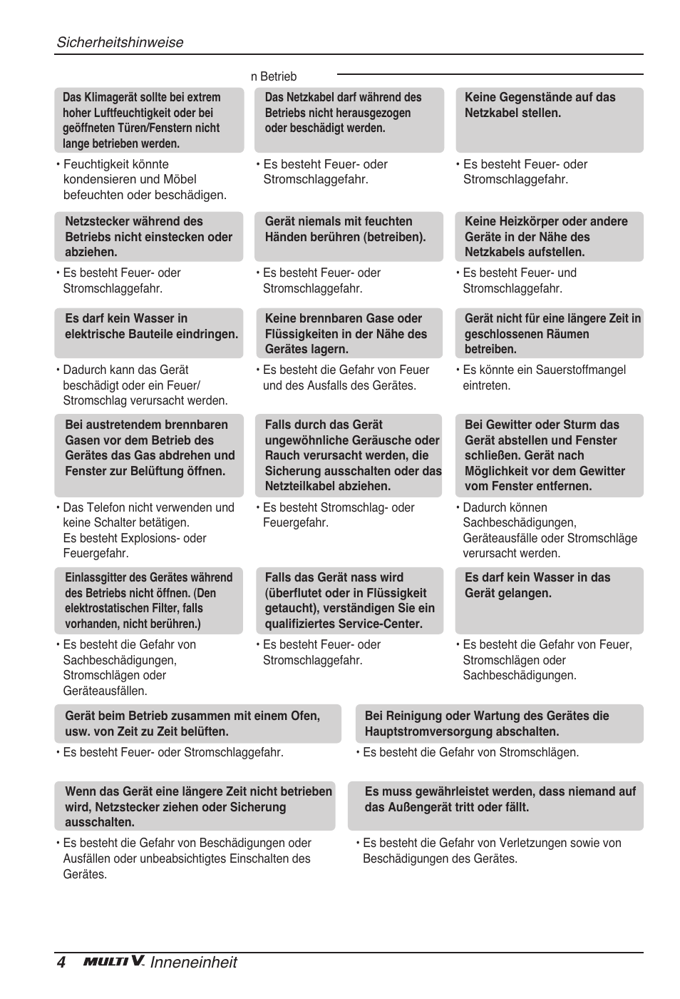 4inneneinheit | LG ARNU15GSER2 User Manual | Page 52 / 205