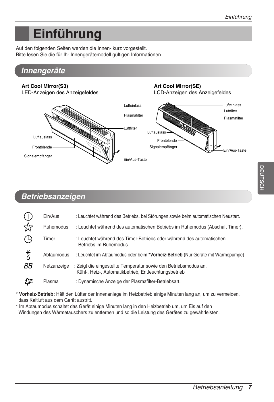 Einführung, Innengeräte, Betriebsanzeigen | Betriebsanleitung 7 | LG ARNU15GSER2 User Manual | Page 55 / 205